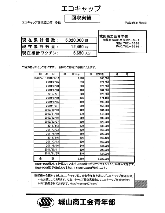eco-jisseki2011.11.25.jpg